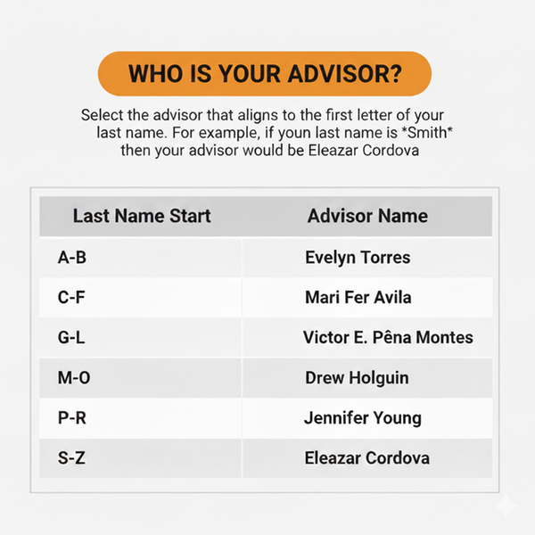 Who-is-your-advisor.png